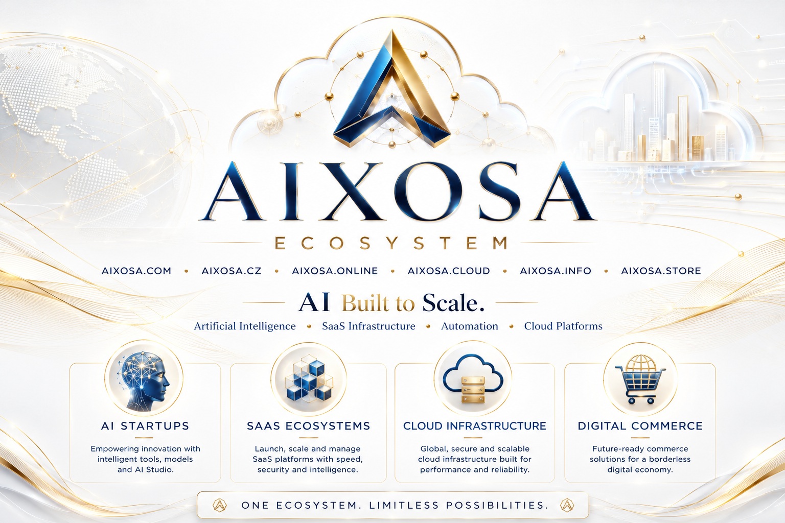 AIXOSA.COM