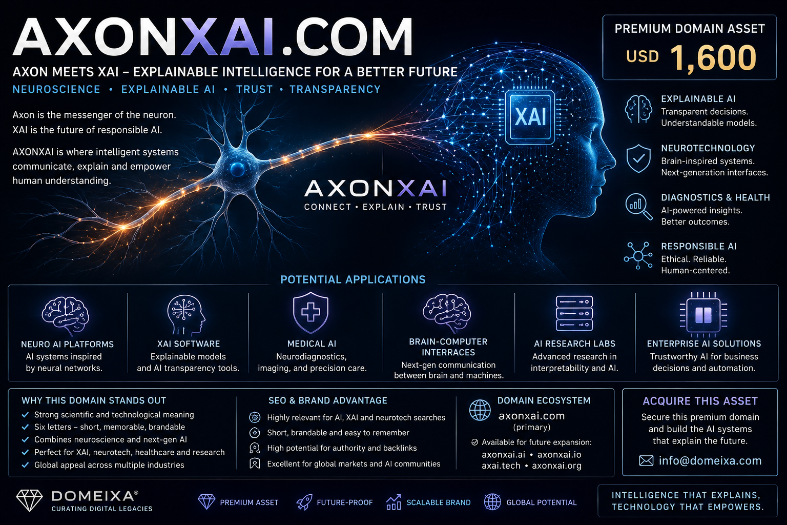AXONXAI.COM