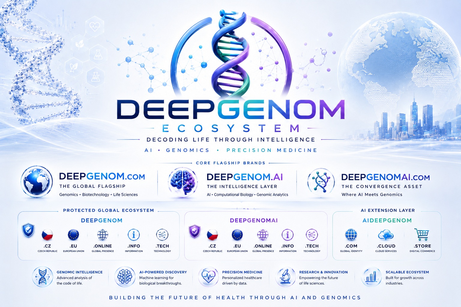 DEEPGENOM.COM