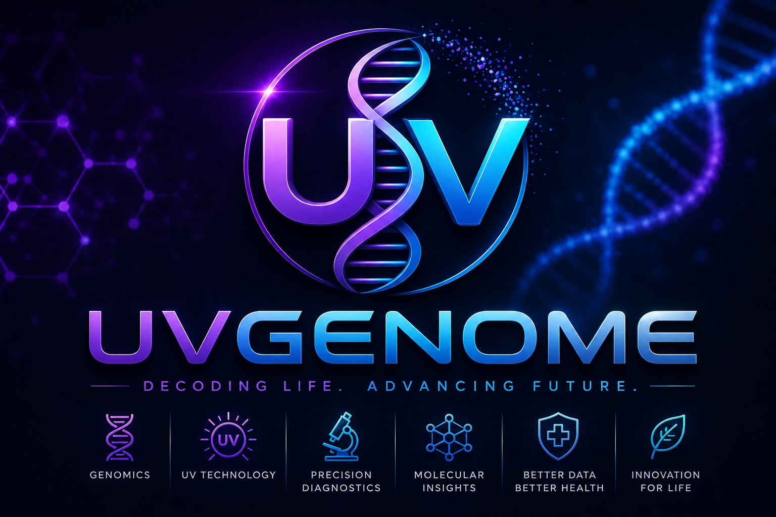 UVGENOME.COM